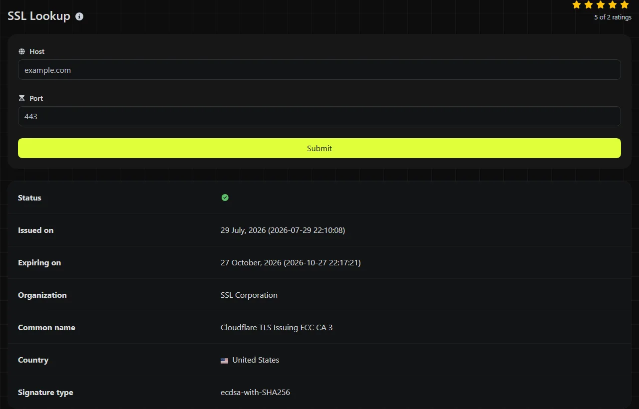 Example result produced by the SSL Lookup tool