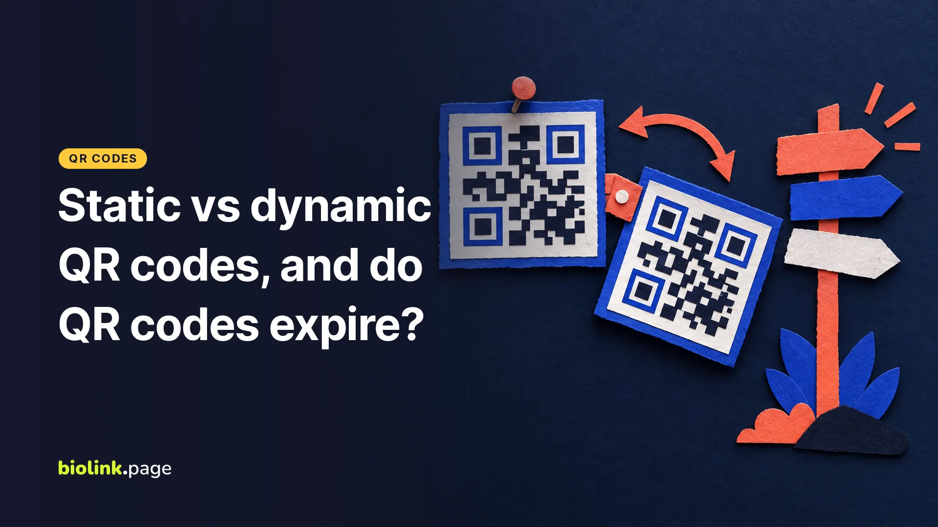 Paper collage of a fixed QR code and a hinged QR code pointing to different signposts